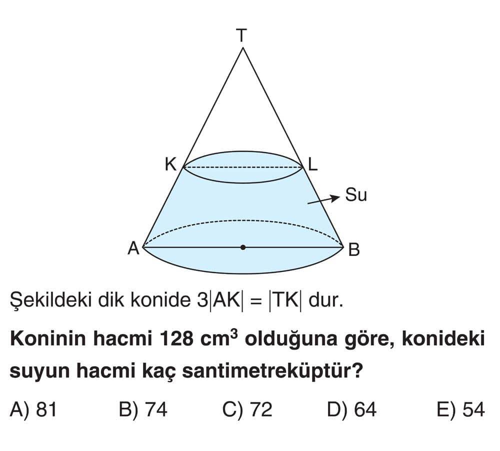 Şekildeki dik konide 3|AK| = |TK| dur. Koninin hacmi 128 cm³ olduğuna göre, konideki suyun hacmi kaç