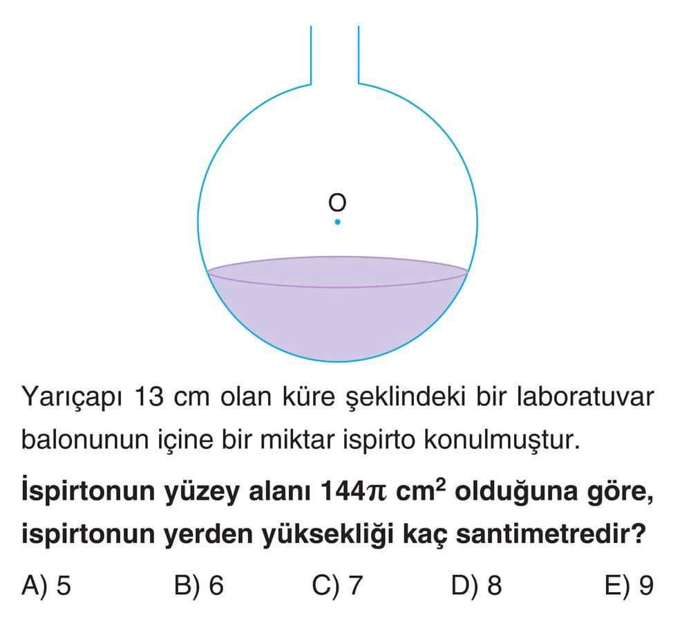 Yarıçapı 13 cm olan küre şeklindeki bir laboratuvar balonunun içine bir miktar ispirto konulmuştur