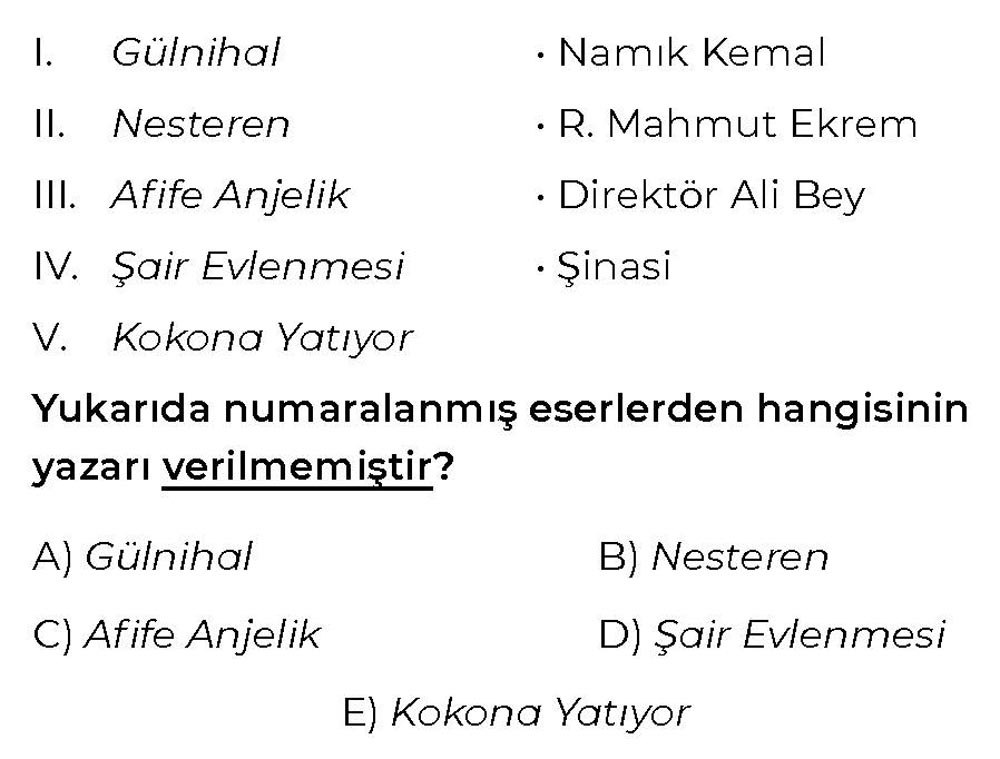 I. Gülnihal • Namık Kemal II. Nesteren • R. Mahmut Ekrem III. Afife Anjelik • Direktör Ali Bey IV