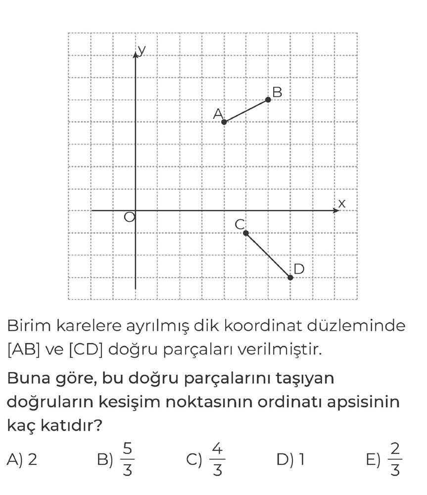 Birim karelere ayrılmış dik koordinat düzleminde [AB] ve [CD] doğru parçaları verilmiştir. Buna