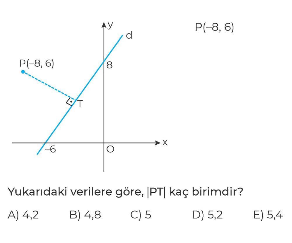 Yukarıdaki verilere göre, |PT| kaç birimdir?