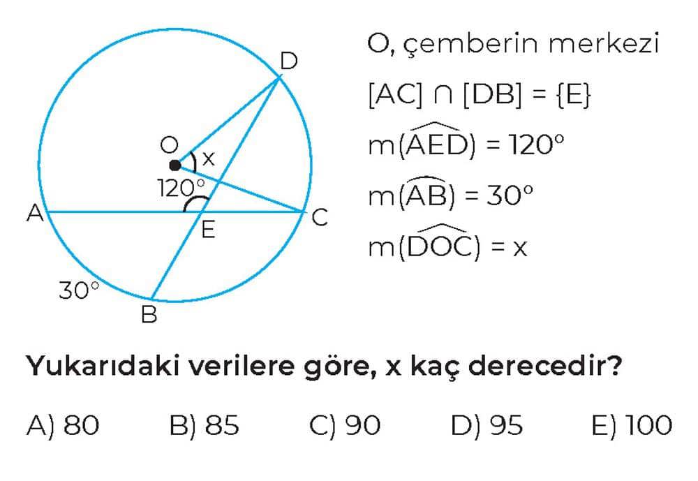 O, çemberin merkezi [AC] ∩ [DB] = {E} m(AED) = 120° m(AB) = 30° m(DOC) = x Yukarıdaki verilere göre