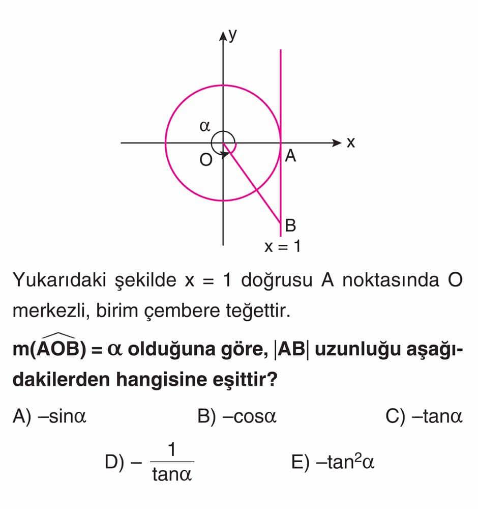 Yukarıdaki şekilde x = 1 doğrusu A noktasında O merkezli, birim çembere teğettir. m(AOB) = α
