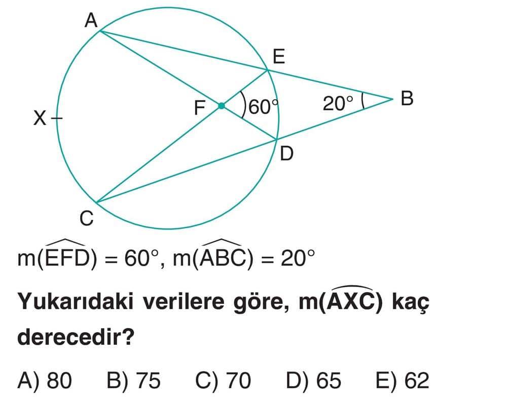 m(EFD) = 60°, m(ABC) = 20° Yukarıdaki verilere göre, m(AXC) kaç derecedir?