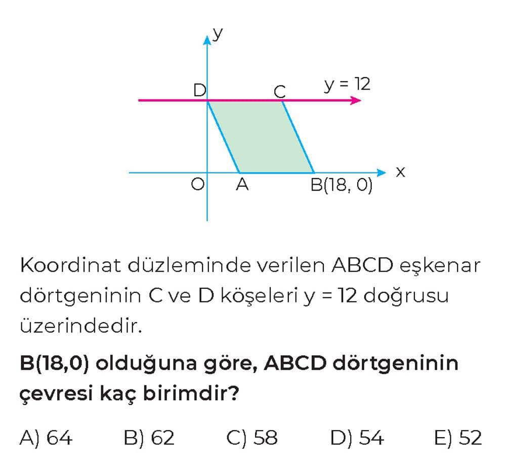 Koordinat düzleminde verilen ABCD eşkenar dörtgeninin C ve D köşeleri y = 12 doğrusu üzerindedir