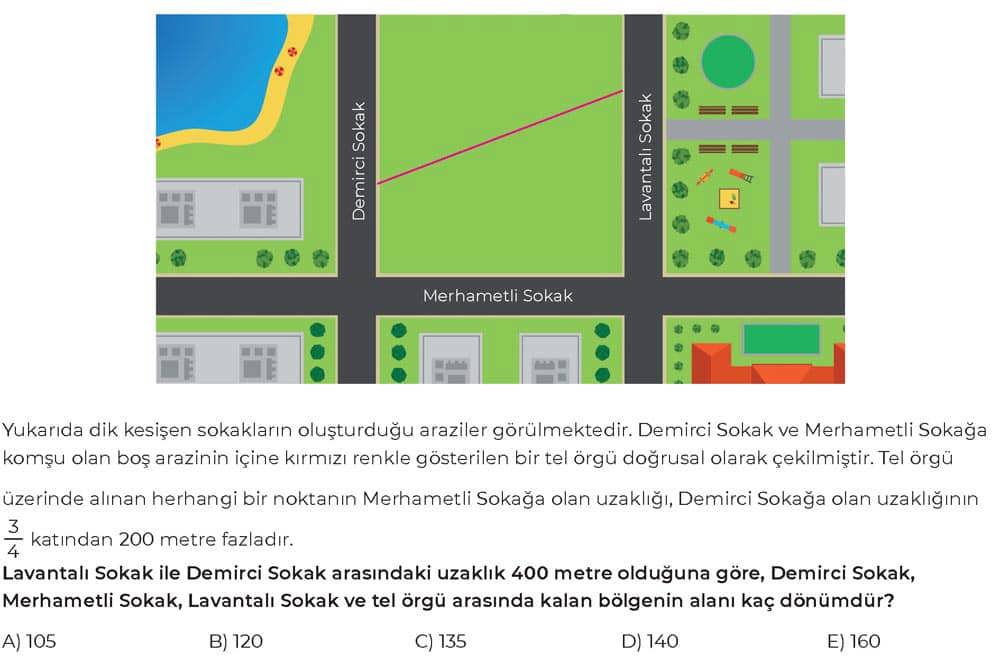 Yukarıda dik kesişen sokakların oluşturduğu araziler görülmektedir. Demirci Sokak ve Merhamatli