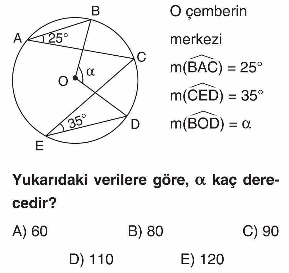 O çemberin merkezi m(BAC) = 25° m(CED) = 35° m(BOD) = α Yukarıdaki verilere göre, α kaç derecedir?