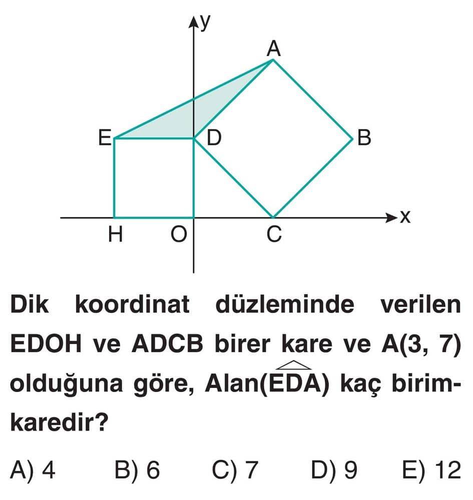 Dik koordinat düzleminde verilen EDOH ve ADCB birer kare ve A(3, 7) olduğuna göre, Alan(EDA) kaç