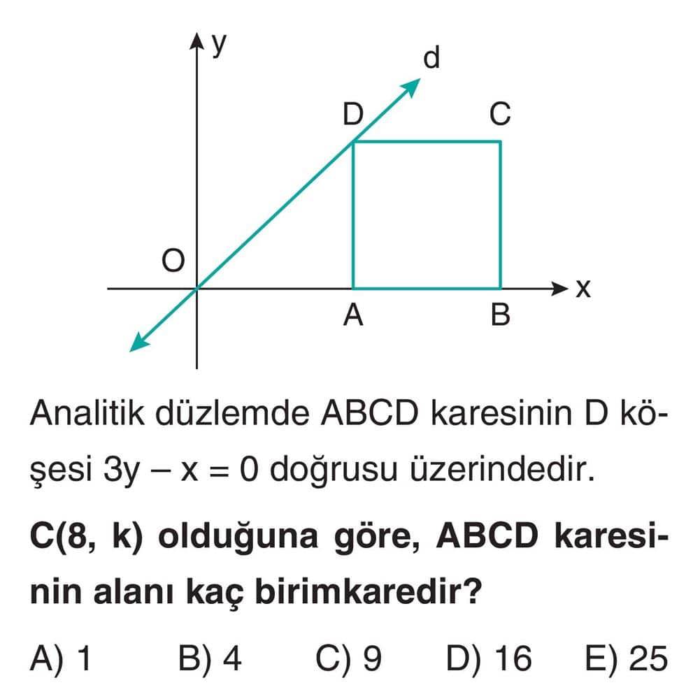 Analitik düzlemde ABCD karesinin D köşesi 3y - x = 0 doğrusu üzerindedir. C(8, k) olduğuna göre, ABCD karesinin alanı kaç