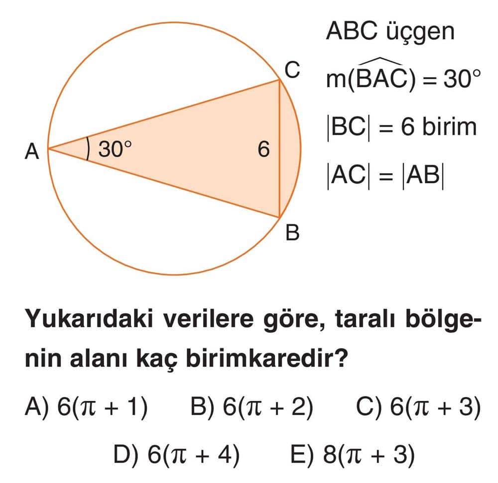 ABC üçgen m(BAC) = 30° |BC| = 6 birim |AC| = |AB| Yukarıdaki verilere göre, taralı bölgenin alanı