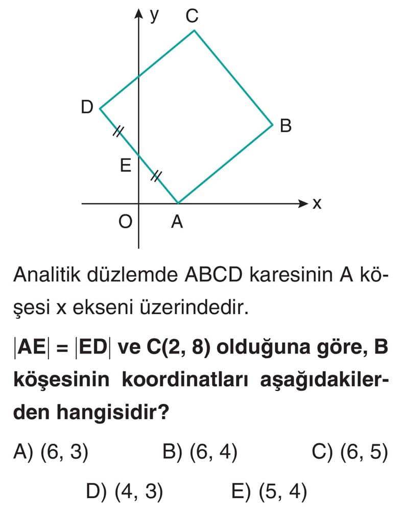 Analitik düzlemde ABCD karesinin A köşesi x ekseni üzerindedir. |AE| = |ED| ve C(2, 8) olduğuna