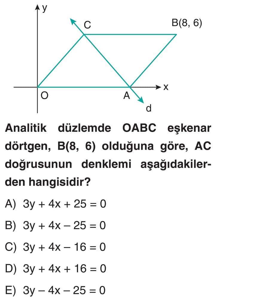 Analitik düzlemde OABC eşkenar dörtgen, B(8, 6) olduğuna göre, AC doğrusunun denklemi