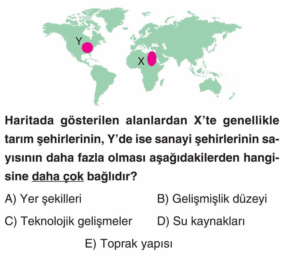 Haritada gösterilen alanlardan X'te genellikle tarım şehirlerinin, Y'de ise sanayi şehirlerinin