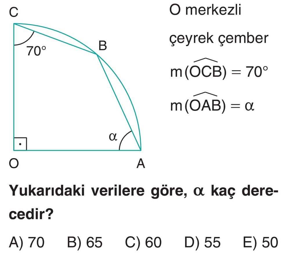O merkezli çeyrek çember m(OCB) = 70° m(OAB) = α Yukarıdaki verilere göre, α kaç derecedir?