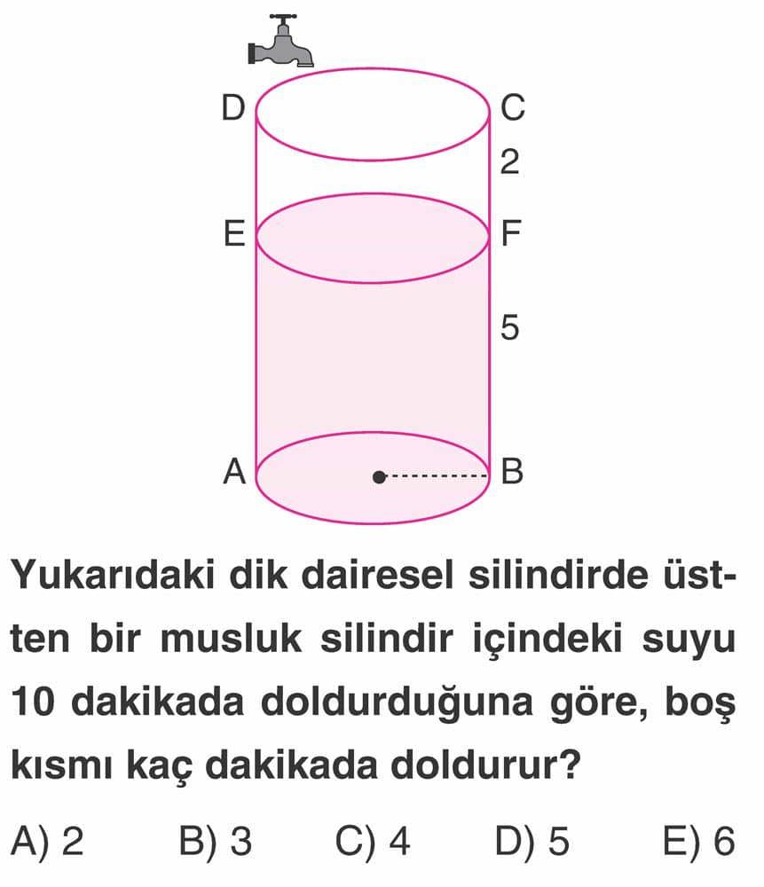 Yukarıdaki dik dairesel silindirde üstten bir musluk silindir içindeki suyu 10 dakikada doldurduğuna