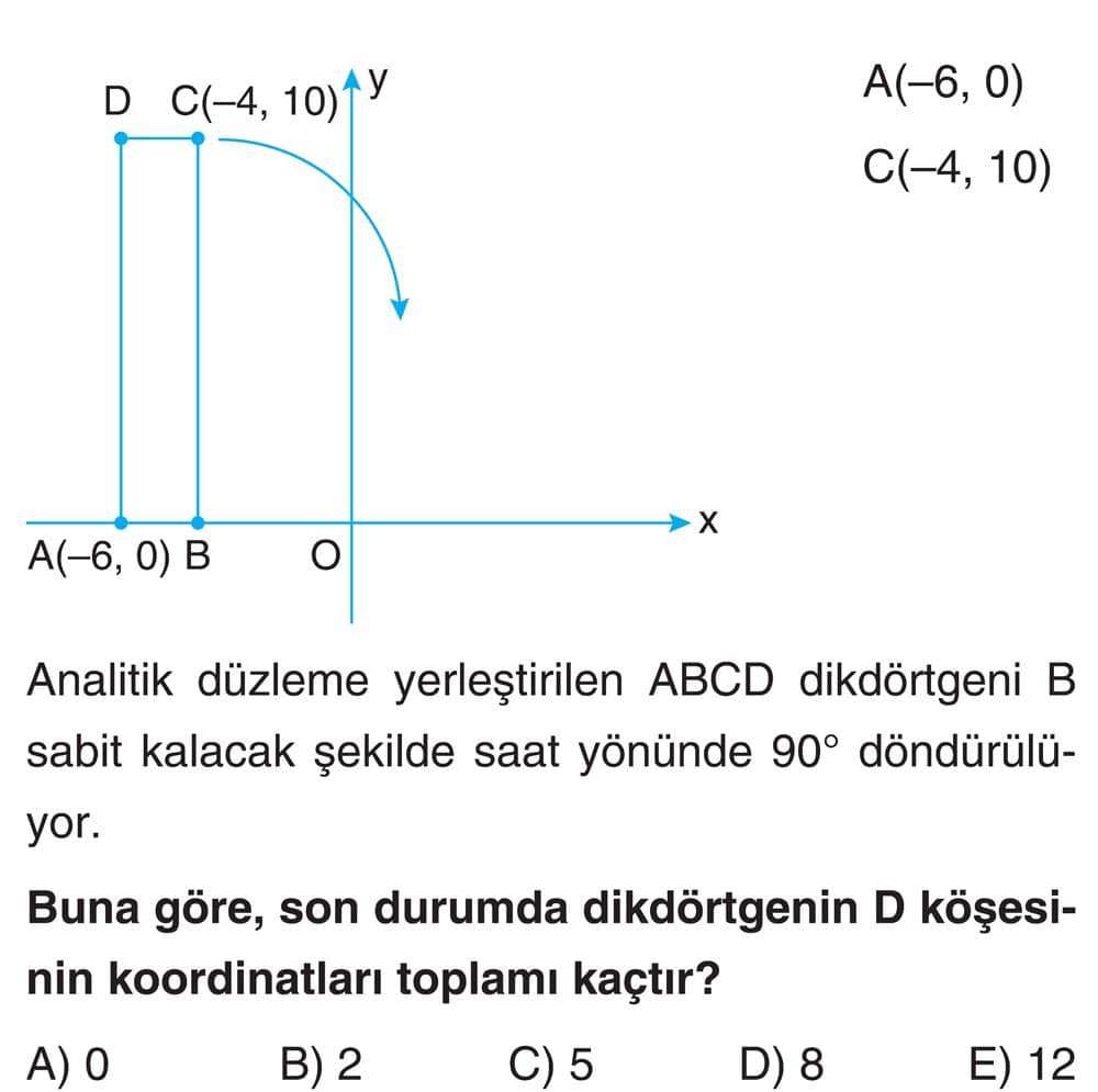 Analitik düzleme yerleştirilen ABCD dikdörtgeni B sabit kalacak şekilde saat yönünde 90°