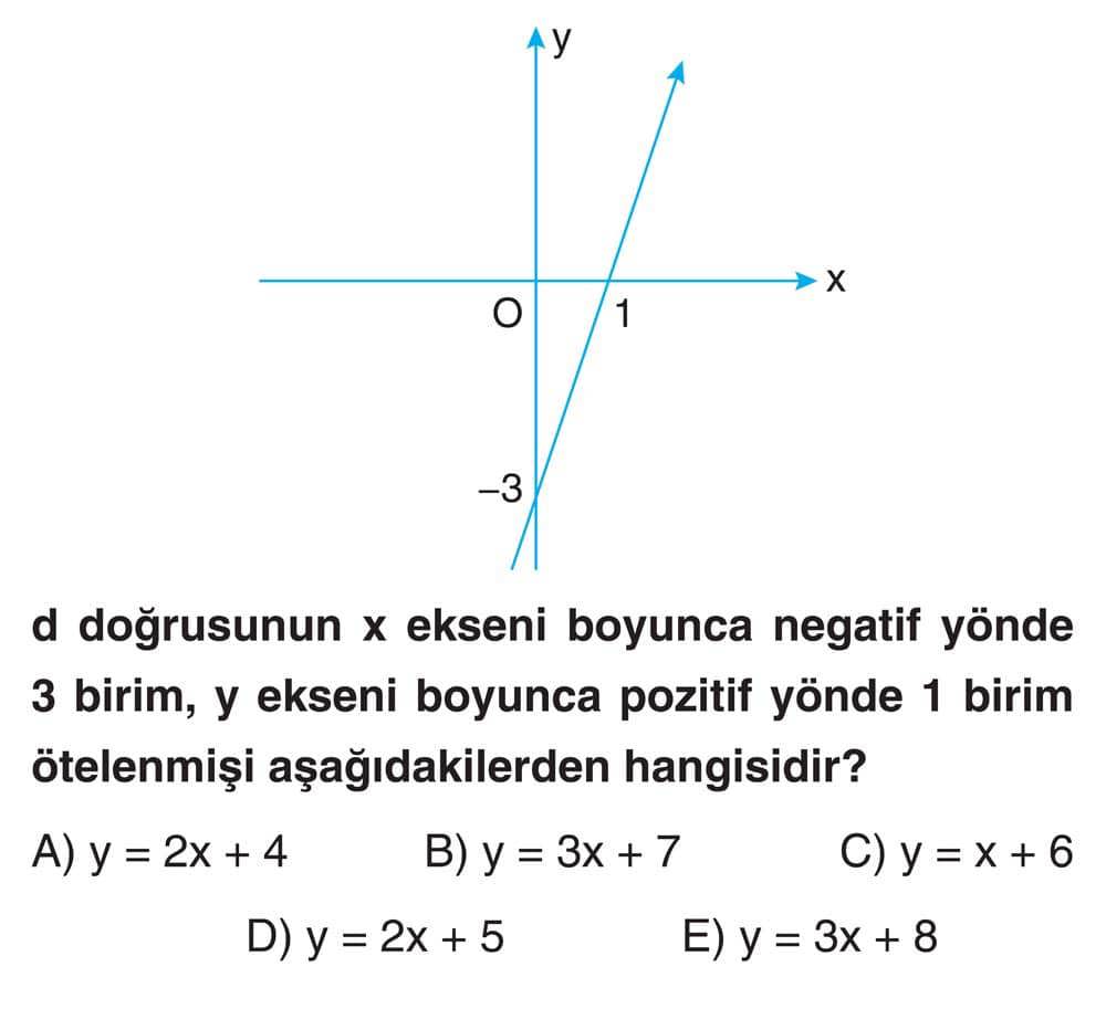 d doğrusunun x ekseni boyunca negatif yönde 3 birim, y ekseni boyunca pozitif yönde 1 birim