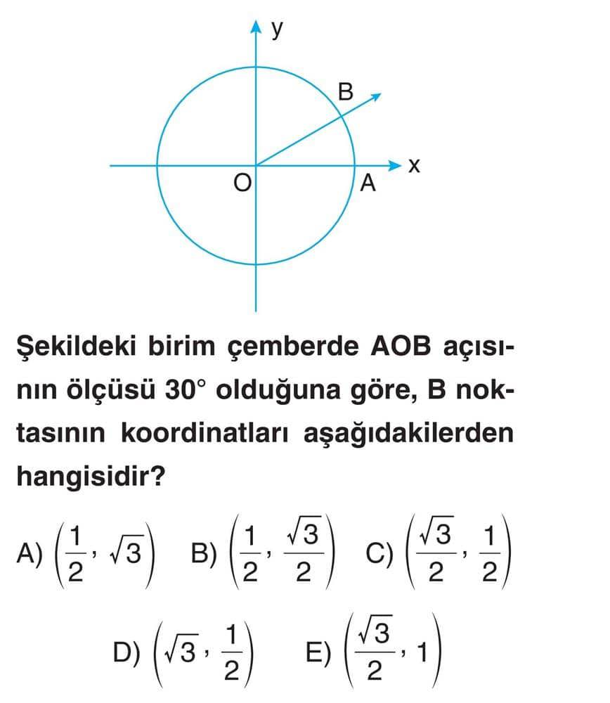 Şekildeki birim çemberde AOB açısının ölçüsü 30° olduğuna göre, B noktasının koordinatları