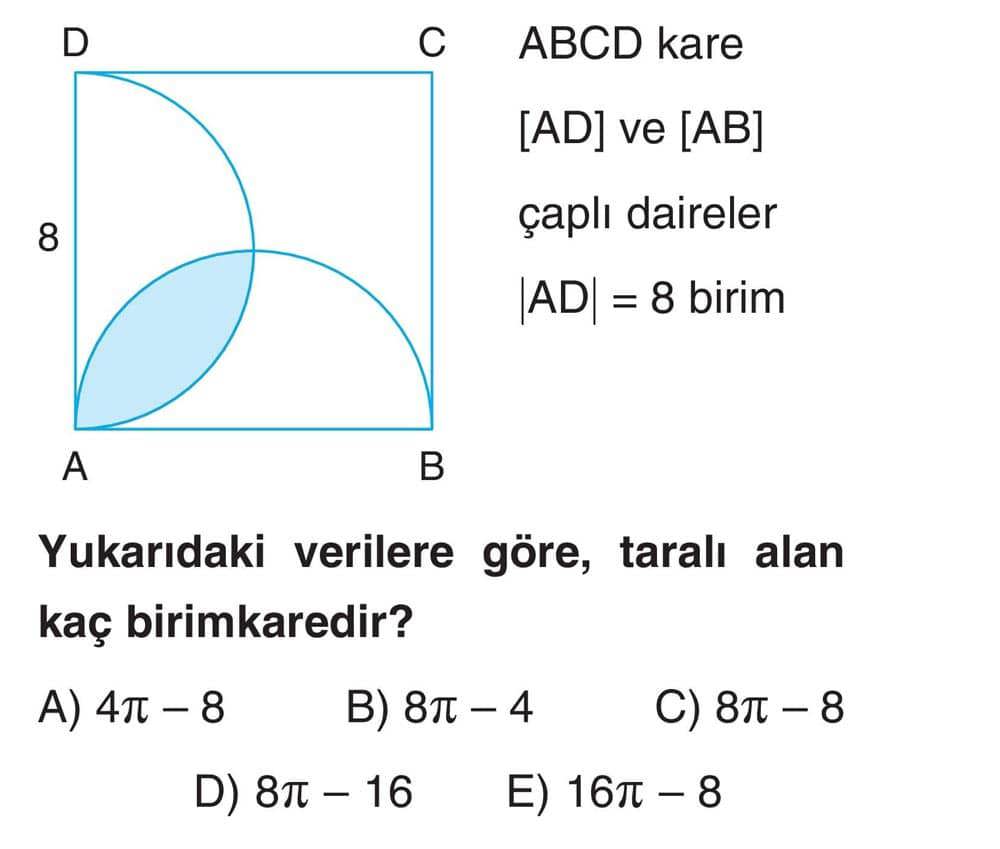 ABCD kare [AD] ve [AB] çaplı daireler |AD| = 8 birim Yukarıdaki verilere göre, taralı alan kaç