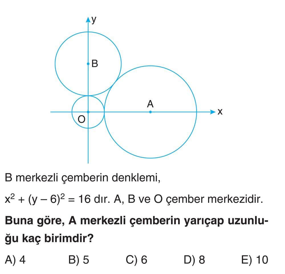 B merkezli çemberin denklemi, x² + (y - 6)² = 16 dır. A, B ve O çember merkezidir. Buna göre, A