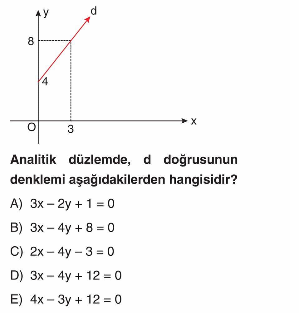 Analitik düzlemde, d doğrusunun denklemi aşağıdakilerden hangisidir?
