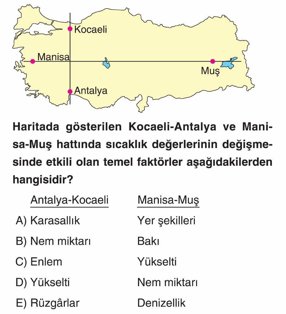 Haritada gösterilen Kocaeli-Antalya ve Manisa-Muş hattında sıcaklık değerlerinin değişmesinde etkili olan temel faktörler
