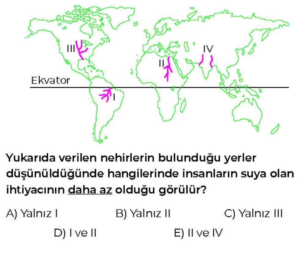 Yukarıda verilen nehirlerin bulunduğu yerler düşünüldüğünde hangilerinde insanların suya olan