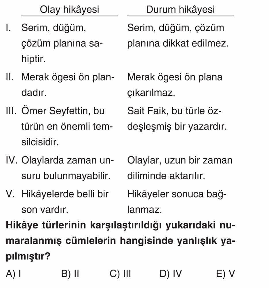 Hikâye türlerinin karşılaştırıldığı yukarıdaki numaralanmış cümlelerin hangisinde yanlışlık