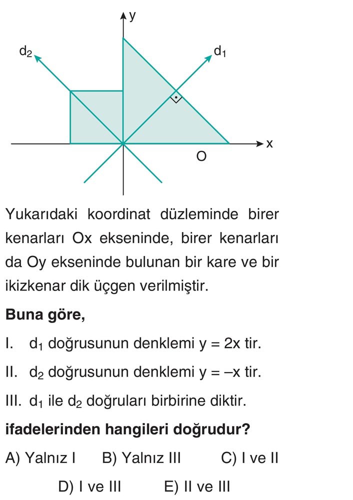 Yukarıdaki koordinat düzleminde birer kenarları Ox ekseninde, birer kenarları da Oy ekseninde