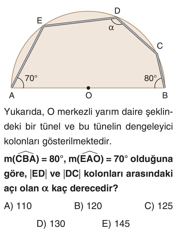 Yukarıda, O merkezli yarım daire şeklindeki bir tünel ve bu tünelin dengeleyici kolonları