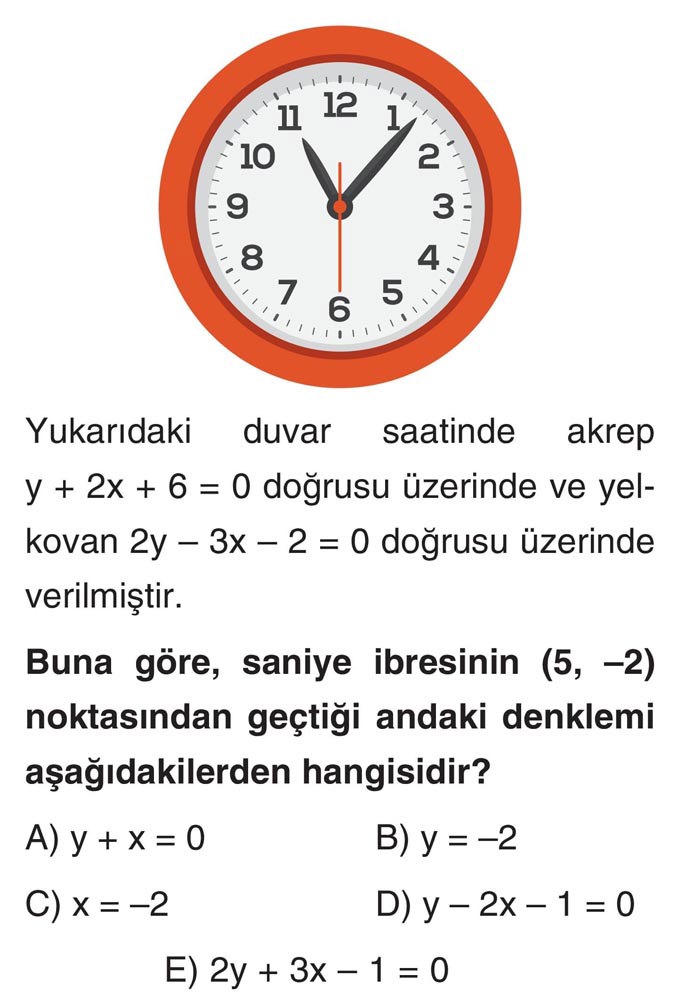 Yukarıdaki duvar saatinde akrep y + 2x + 6 = 0 doğrusu üzerinde ve yelkovan 2y - 3x - 2 = 0 doğrusu