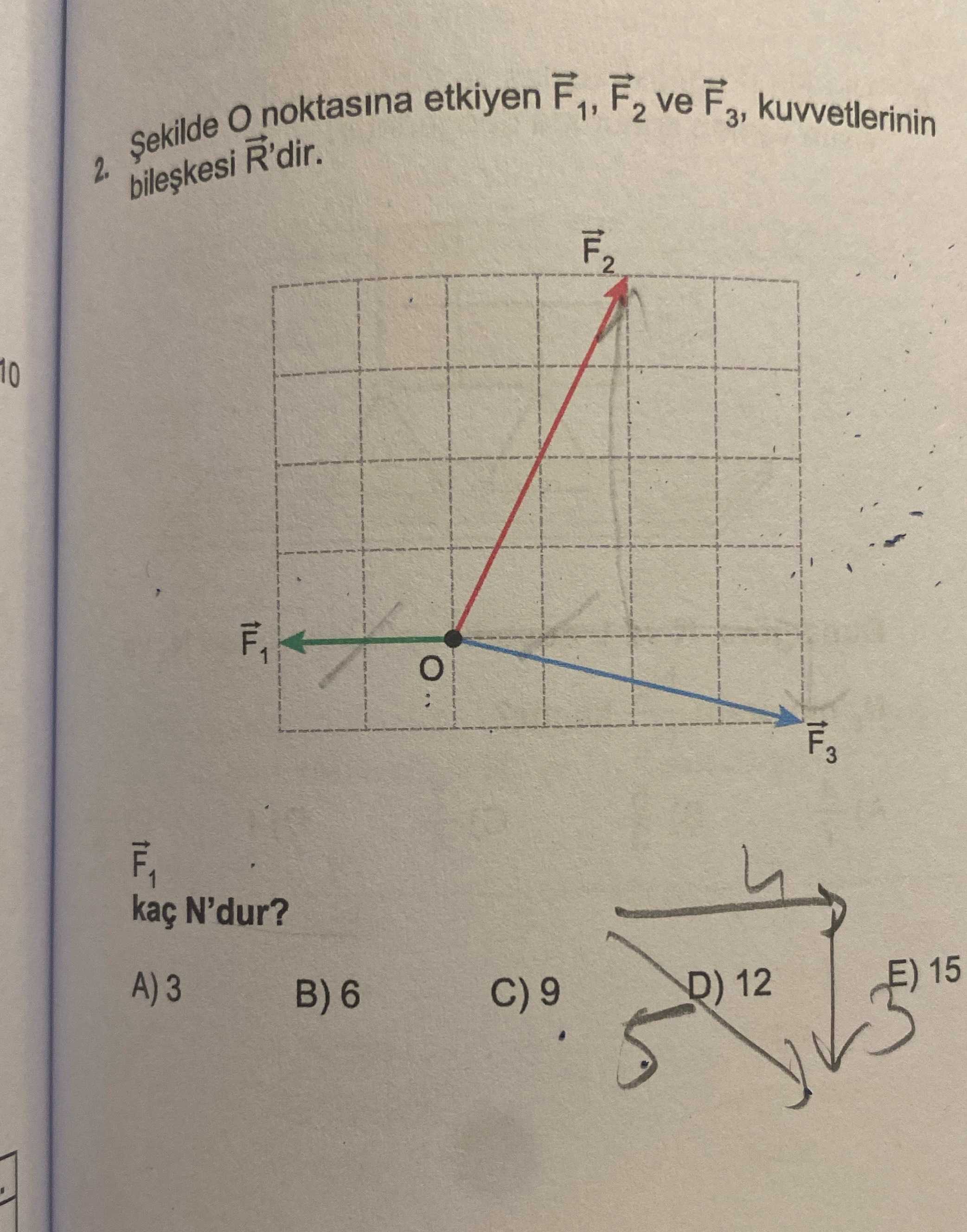 Fizik (12. Sınıf)