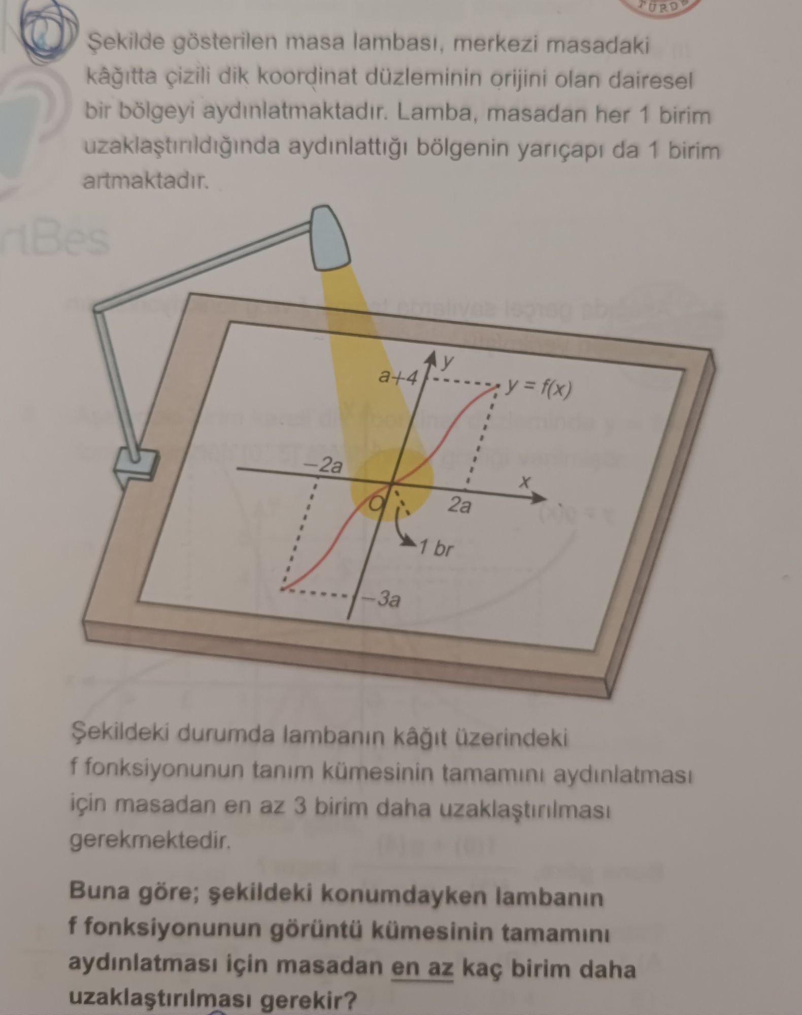 Şekilde gösterilen masa lambası, merkezi masadaki kâğıtta çizili dik koordinat düzleminin orijini