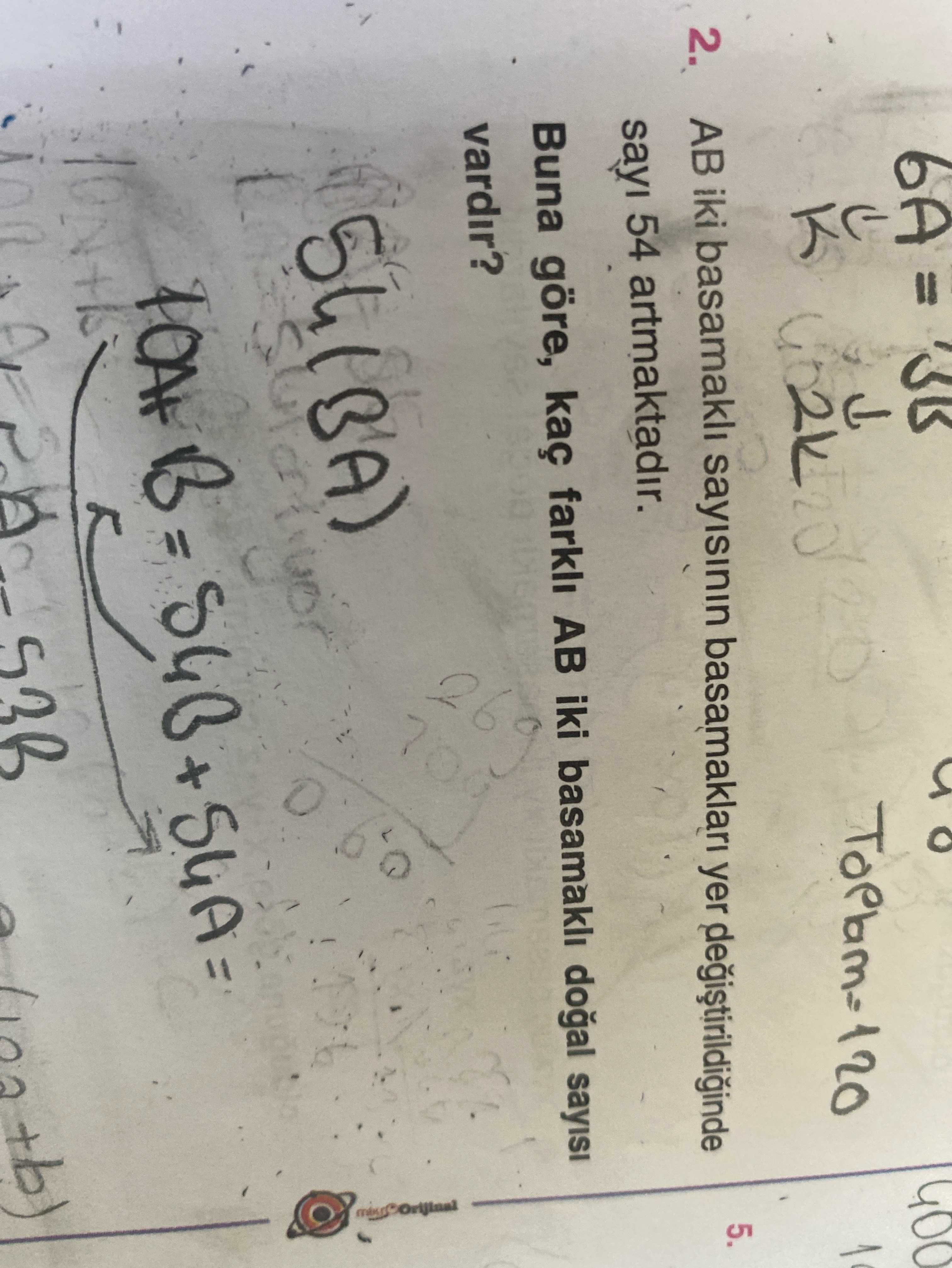 Matematik (Mezun)