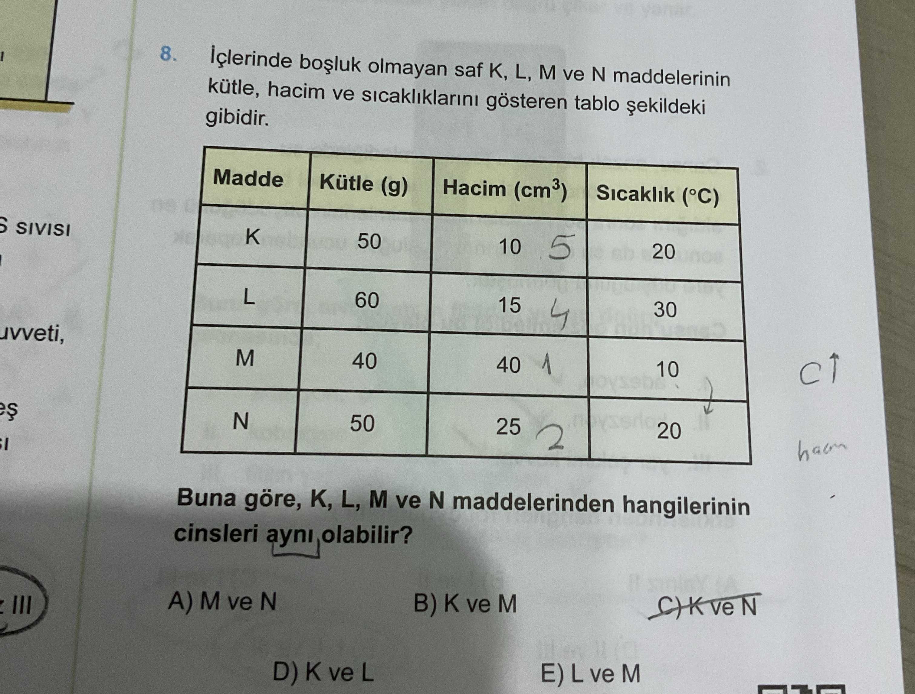 İçlerinde boşluk olmayan saf K, L, M ve N maddelerinin kütle, hacim ve sıcaklıklarını gösteren tablo