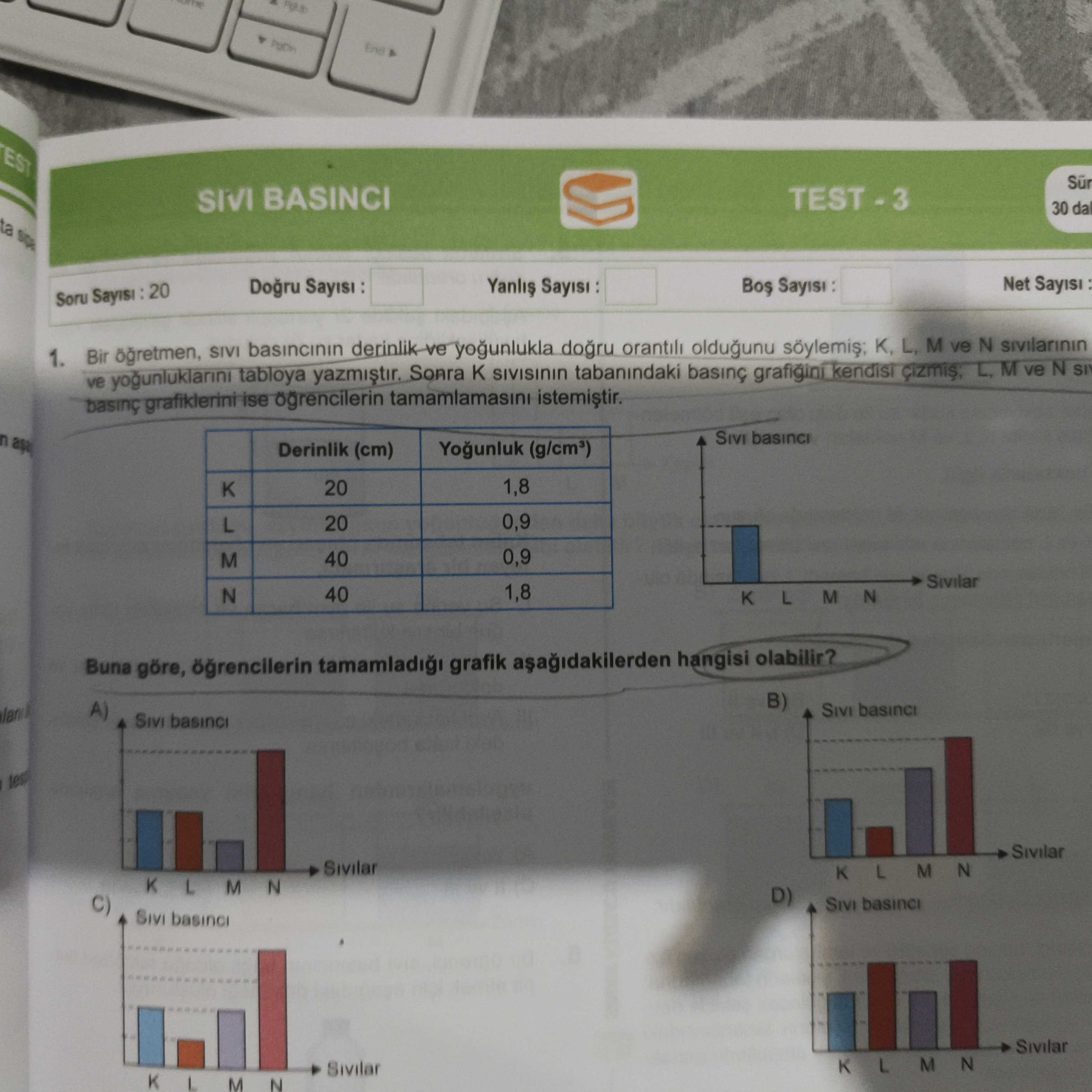 SIVI BASINCI TEST - 3 Soru Sayısı : 20 Doğru Sayısı : Yanlış Sayısı : Boş Sayısı : Net Sayısı : 1