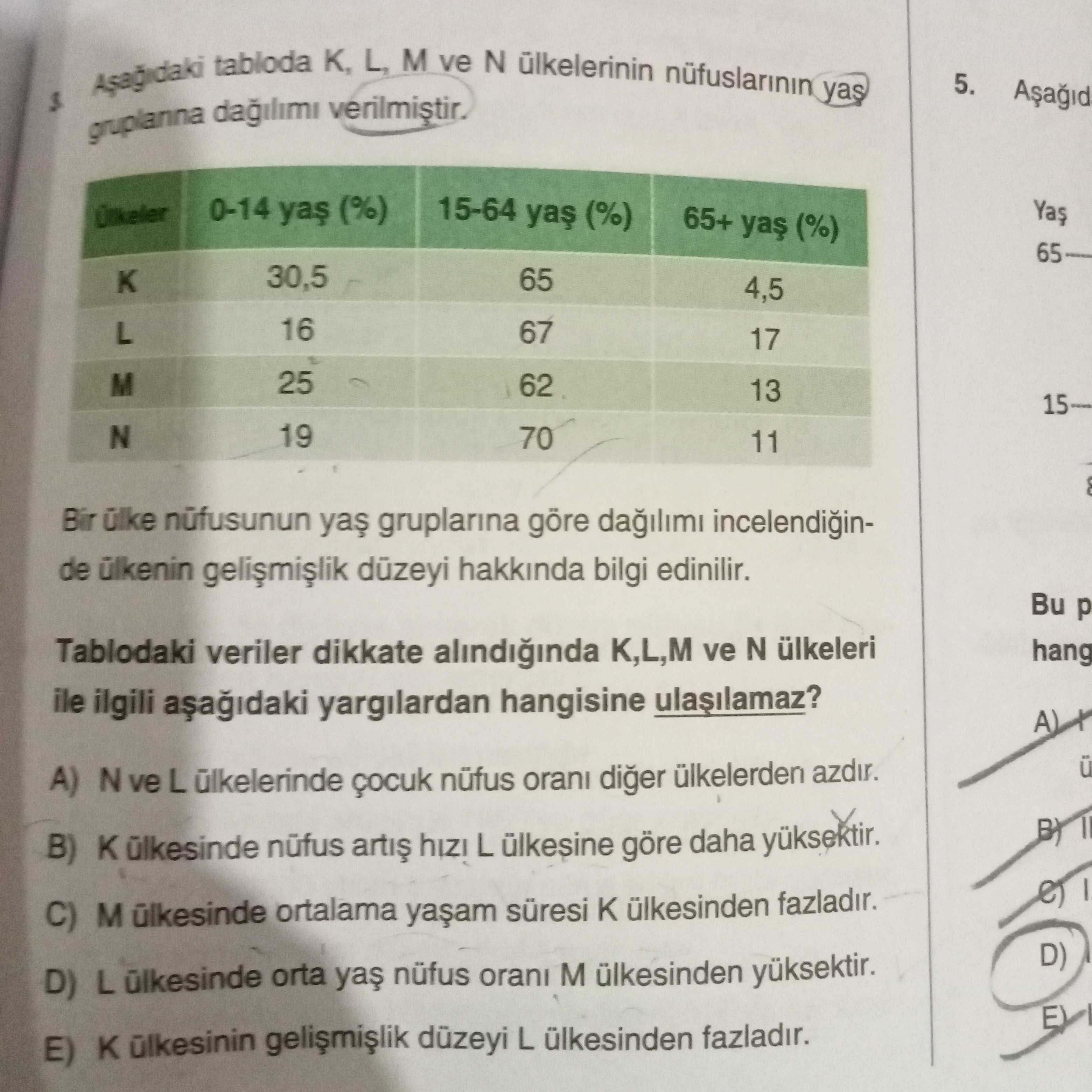 Aşağıdaki tabloda K, L, M ve N ülkelerinin nüfuslarının yaş gruplarına dağılımı verilmiştir. Ülkeler