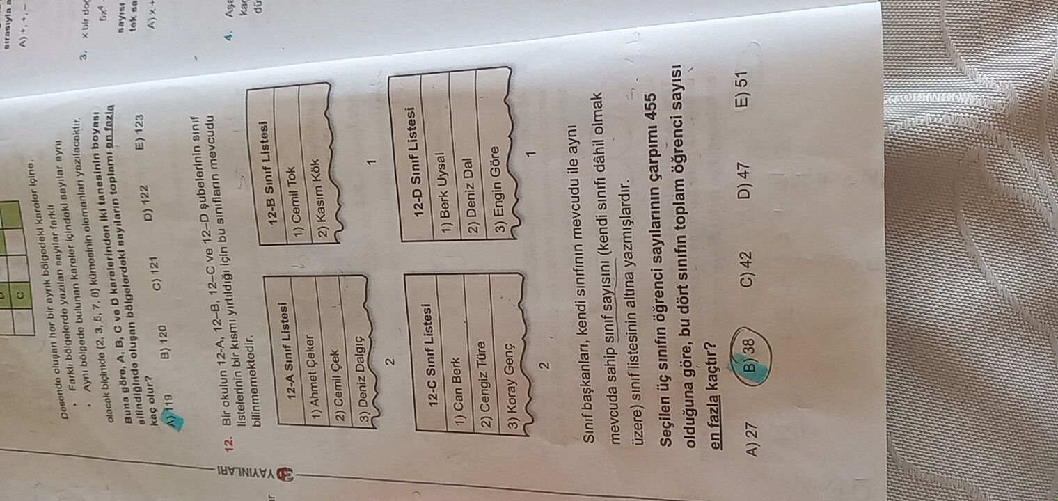Matematik (Mezun)