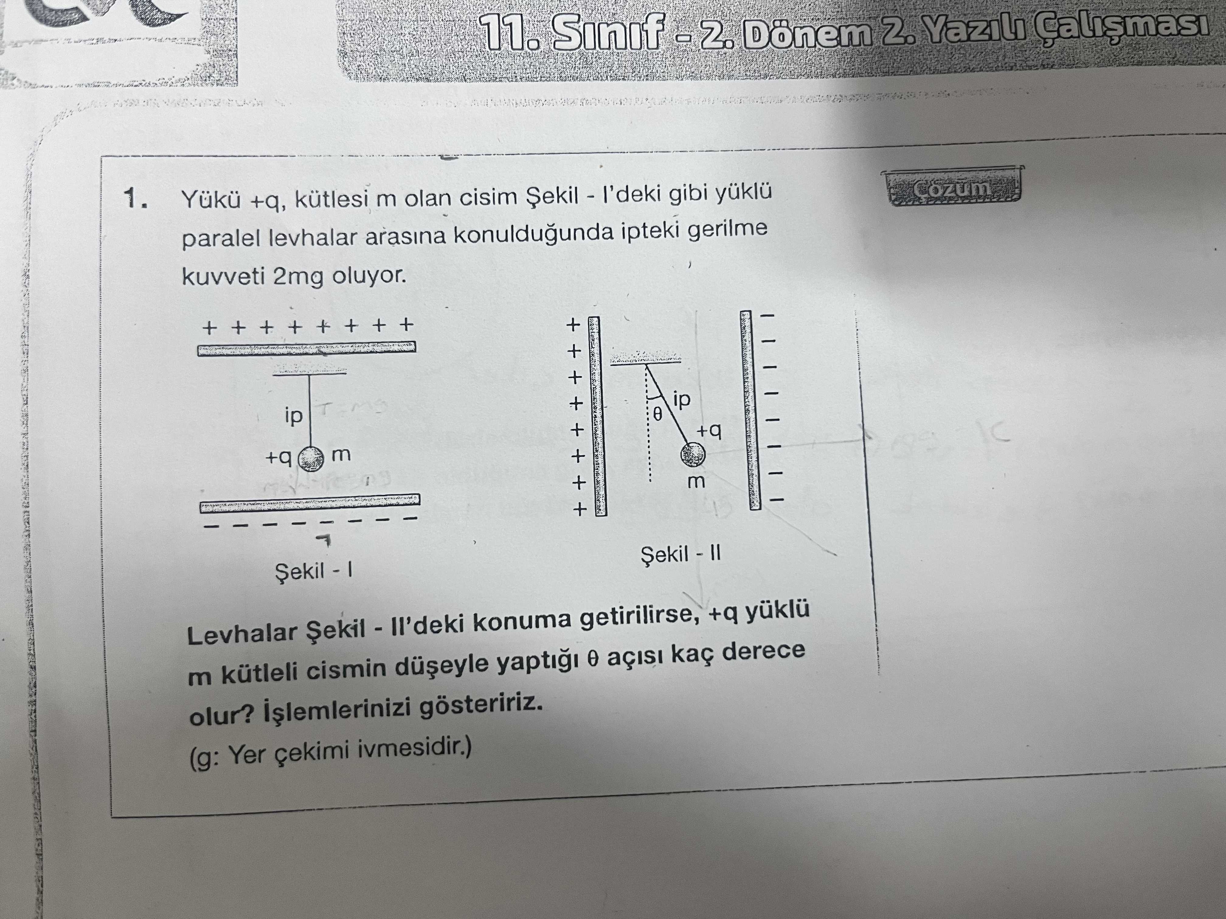 Yükü +q, kütlesi m olan cisim Şekil - I'deki gibi yüklü paralel levhalar arasına konulduğunda ipteki