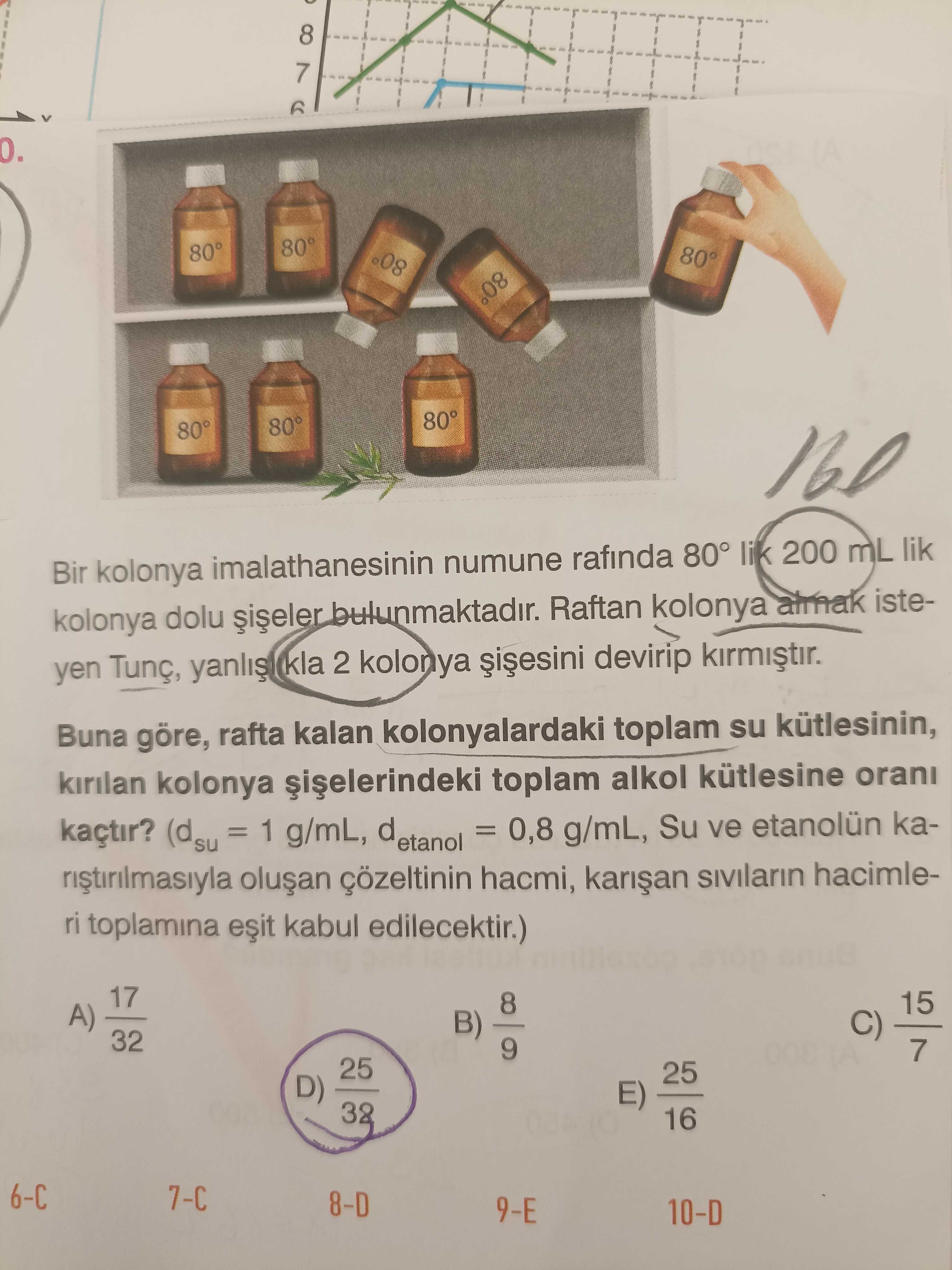 Kimya (12. Sınıf)
