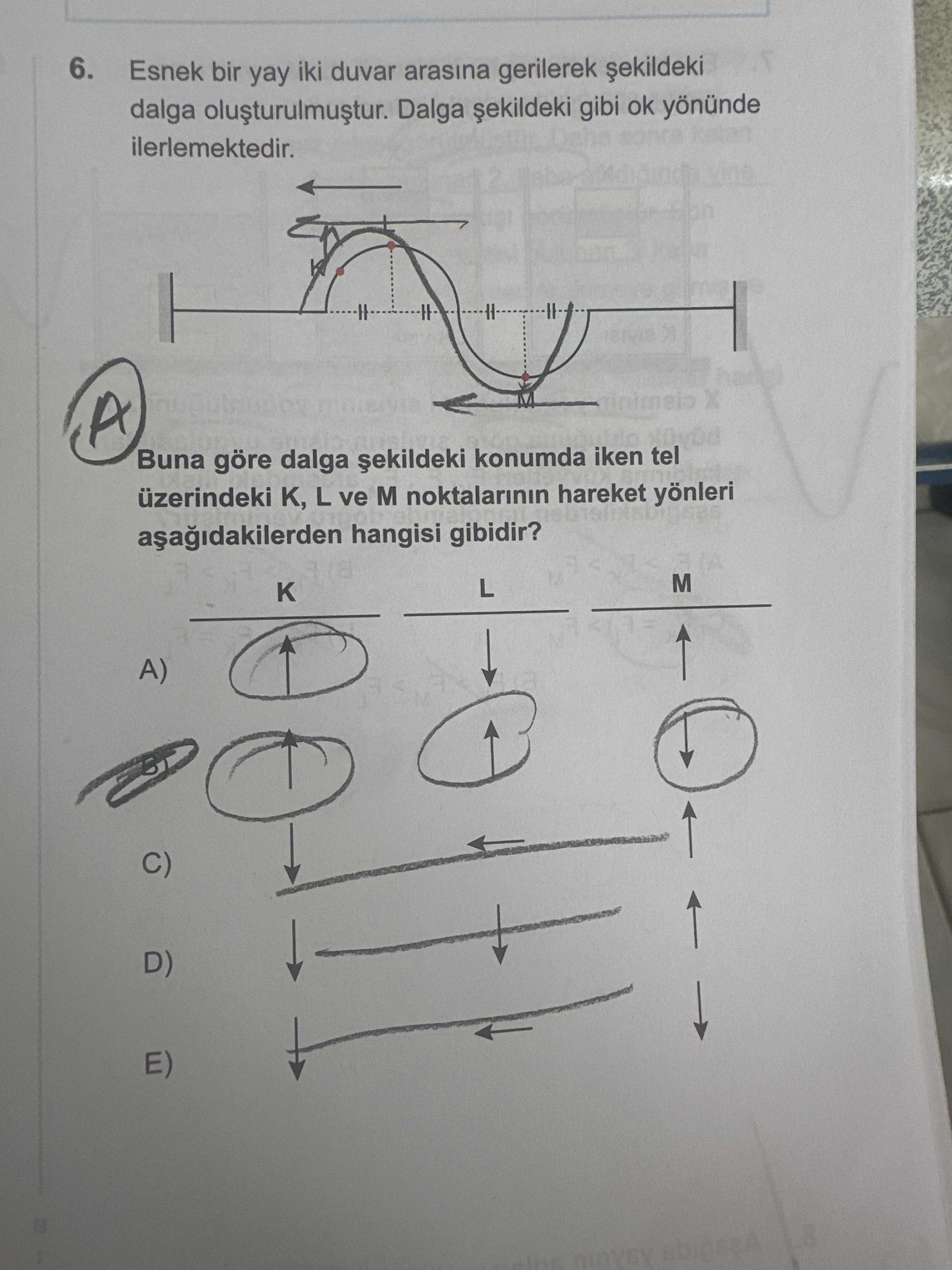 Esnek bir yay iki duvar arasına gerilerek şekildeki dalga oluşturulmuştur. Dalga şekildeki gibi ok