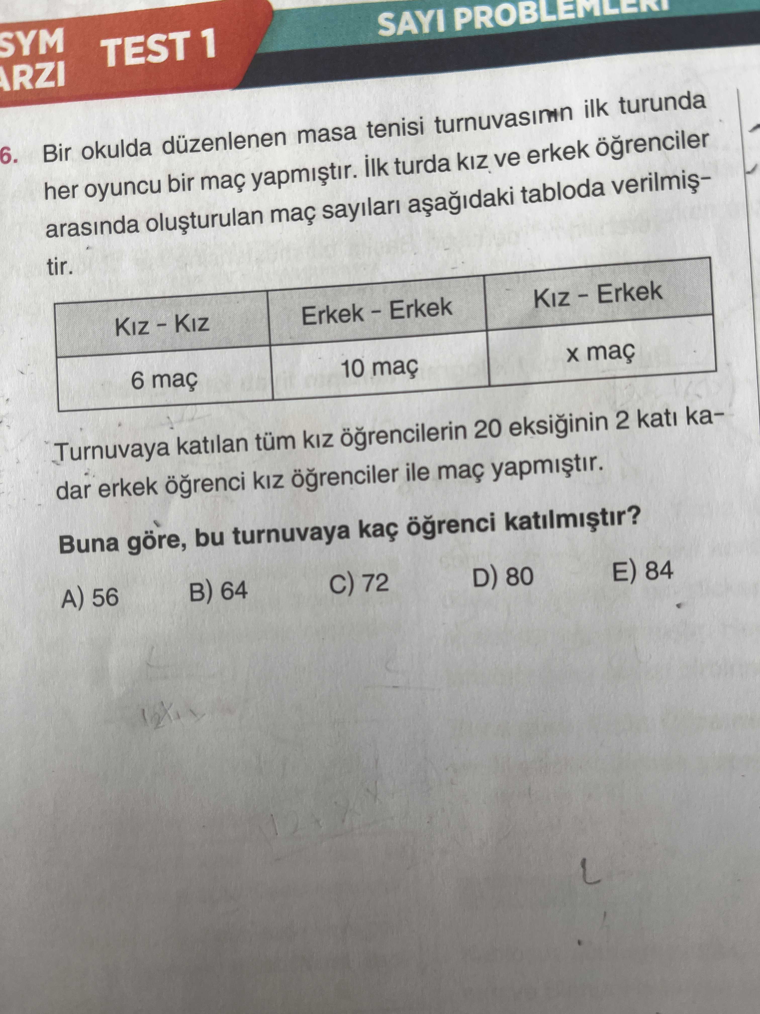 Matematik (11. Sınıf)