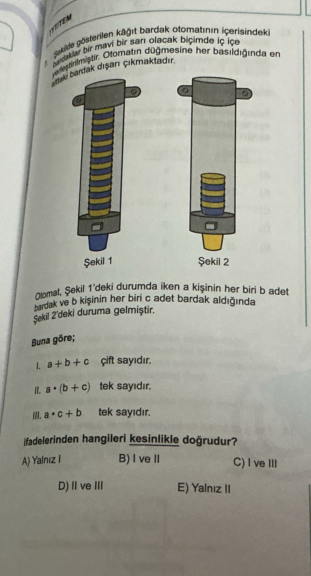 Şekilde gösterilen kâğıt bardak otomatının içerisindeki bardaklar bir mavi bir sarı olacak biçimde