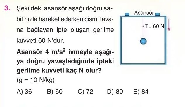 Şekildeki asansör aşağı doğru sabit hızla hareket ederken cismi tavana bağlayan ipte oluşan gerilme