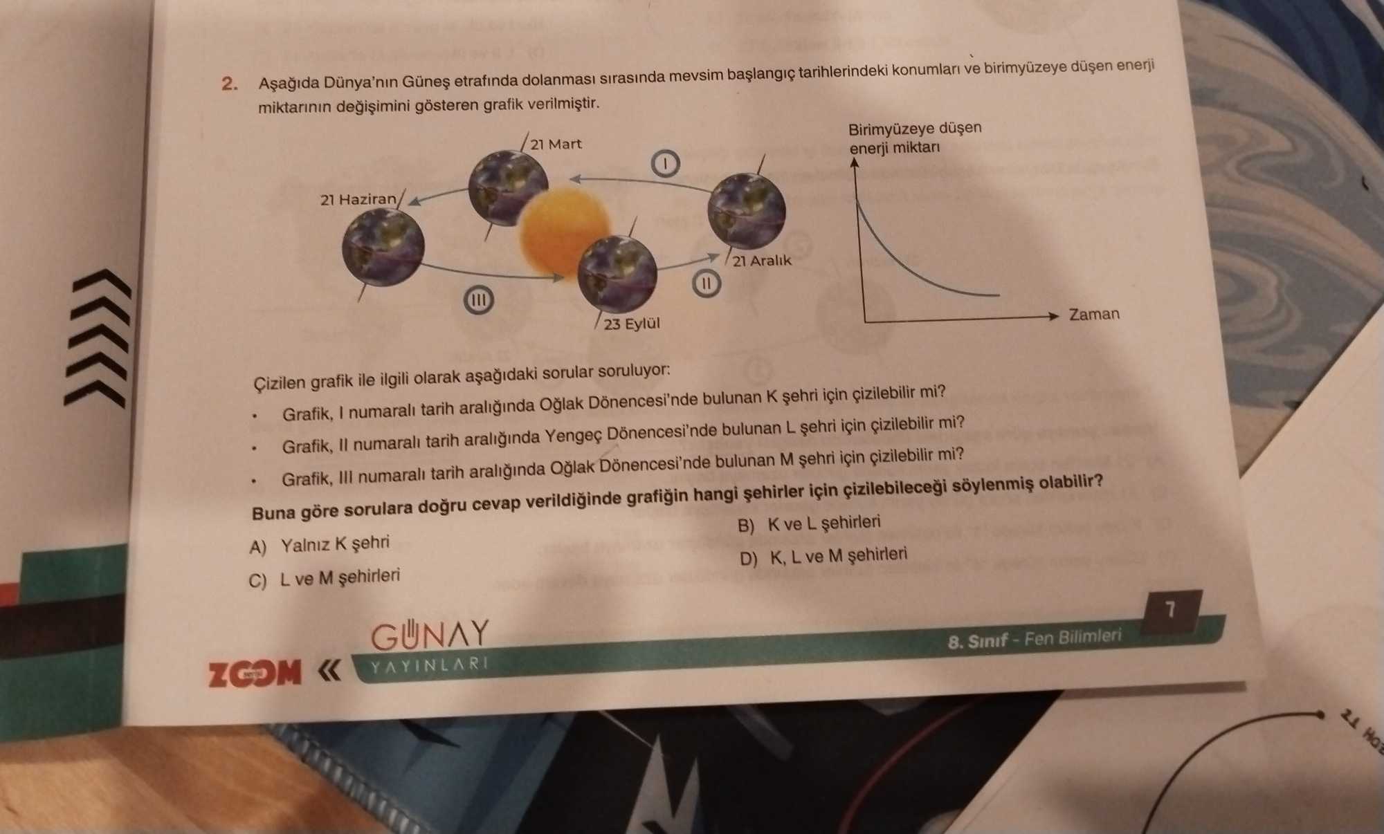 Aşağıda Dünya'nın Güneş etrafında dolanması sırasında mevsim başlangıç tarihlerindeki konumları ve