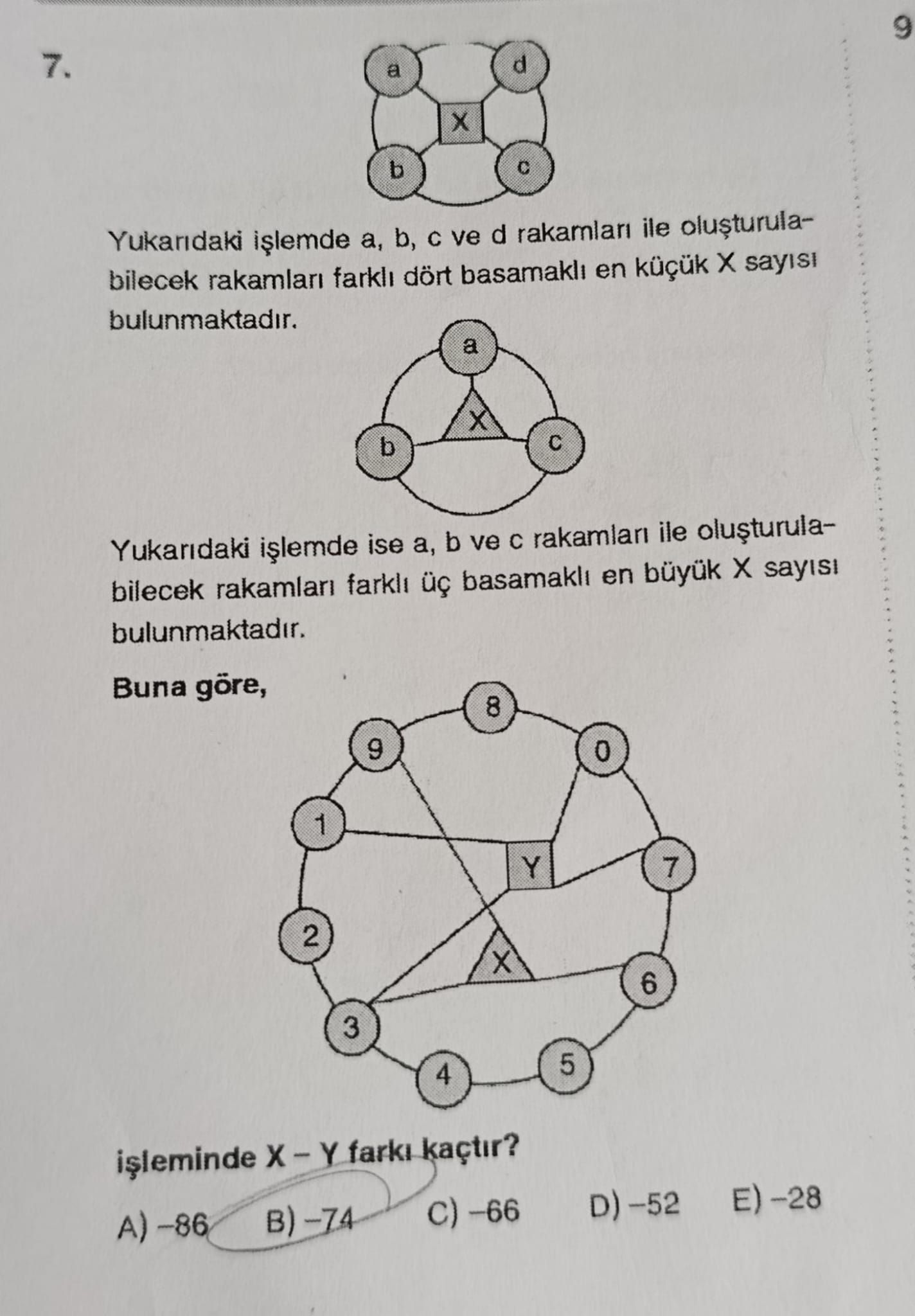 Yukarıdaki işlemde a, b, c ve d rakamları ile oluşturulabilecek rakamları farklı dört basamaklı en