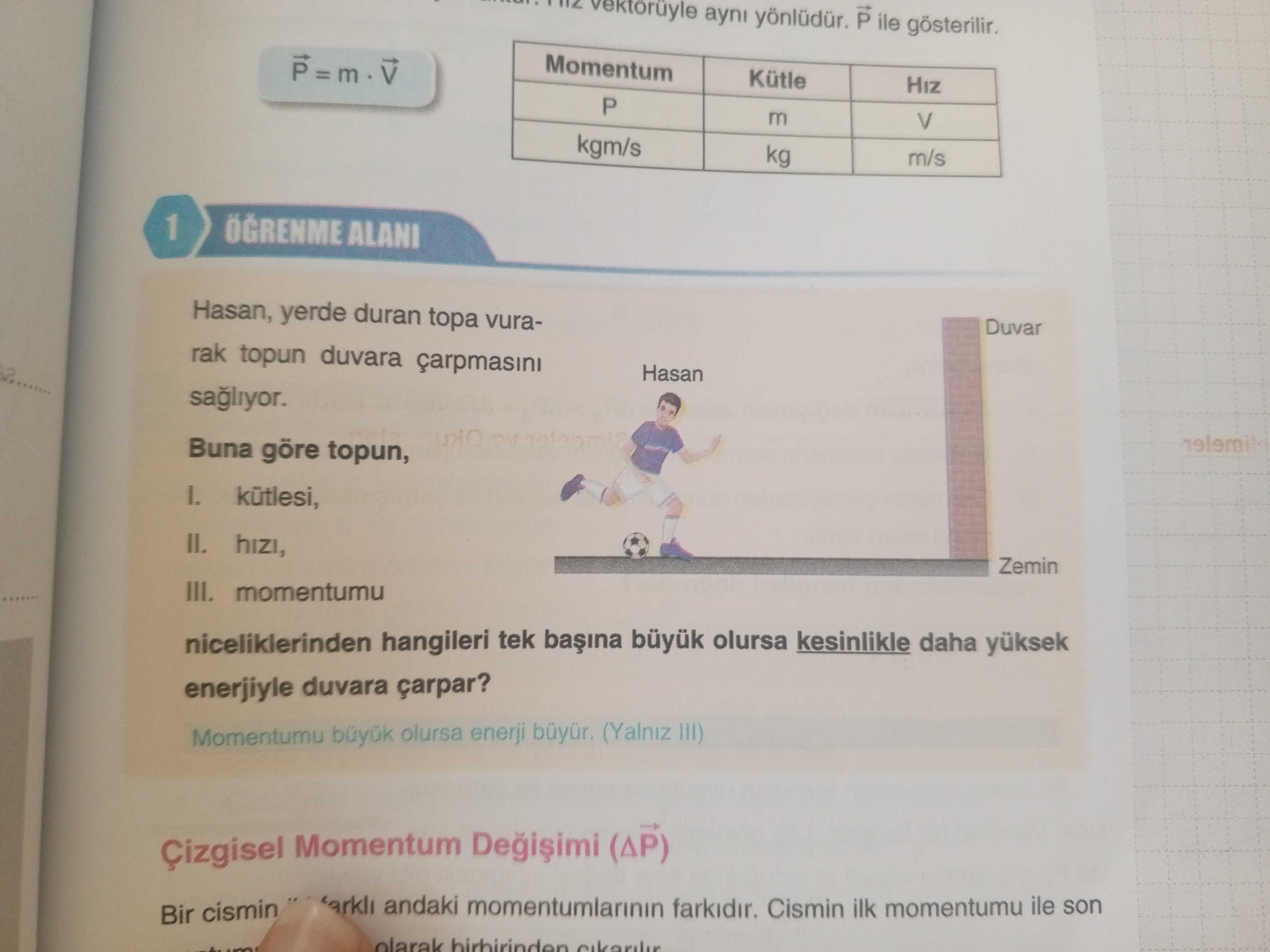 Hasan, yerde duran topa vurarak topun duvara çarpmasını sağlıyor. Buna göre topun, I. kütlesi, II