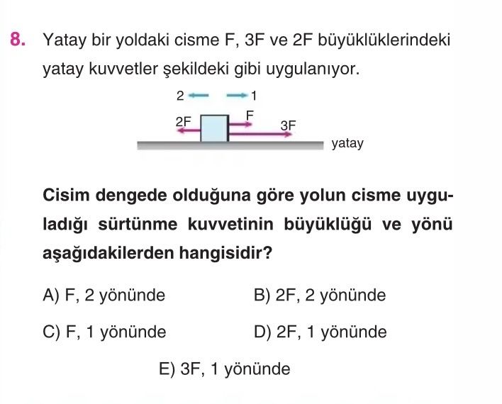 Yatay bir yoldaki cisme F, 3F ve 2F büyüklüklerindeki yatay kuvvetler şekildeki gibi uygulanıyor