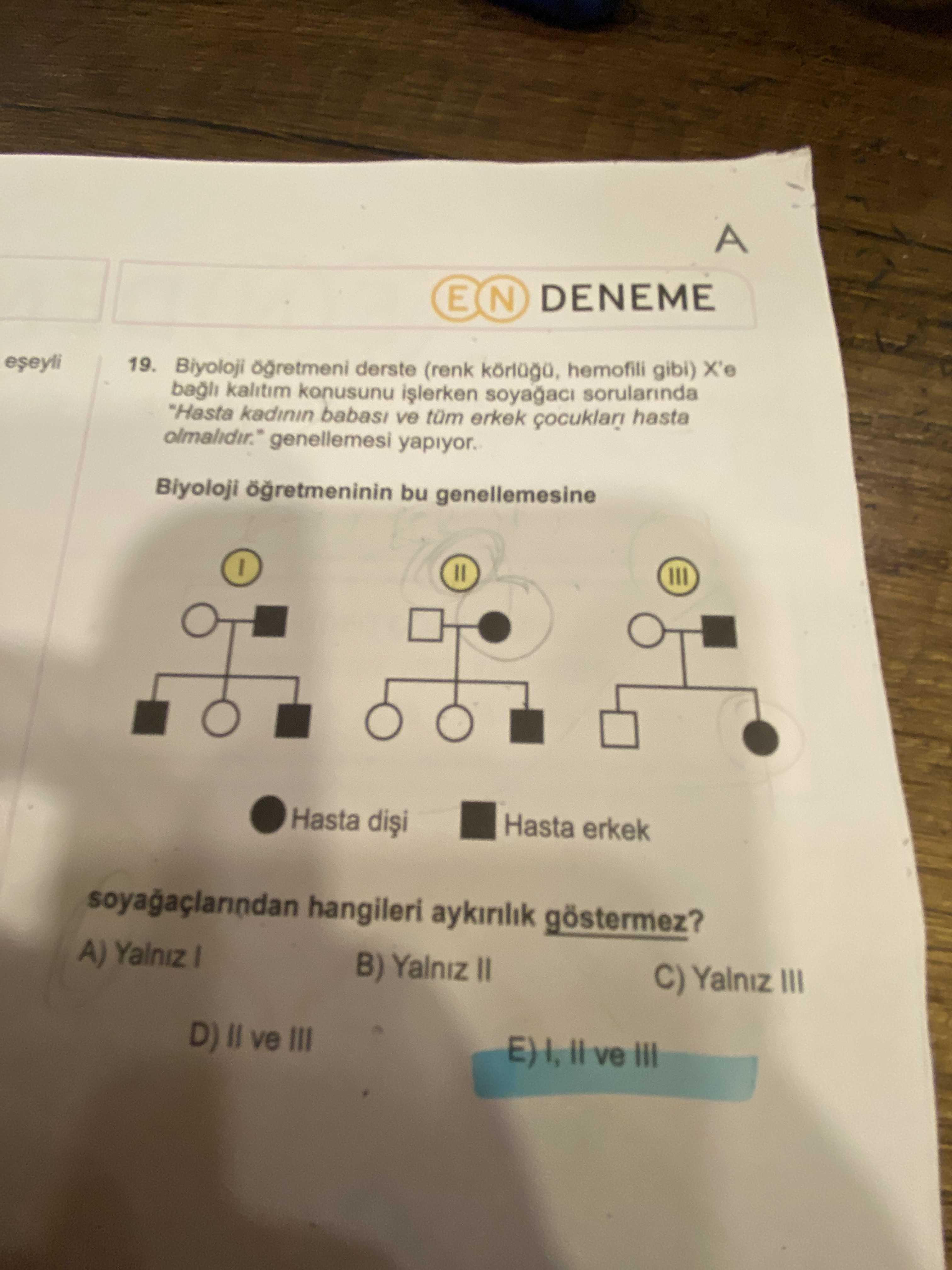 Biyoloji öğretmeni derste (renk körlüğü, hemofili gibi) X'e bağlı kalıtım konusunu işlerken soyağacı sorularında "Hasta kadının