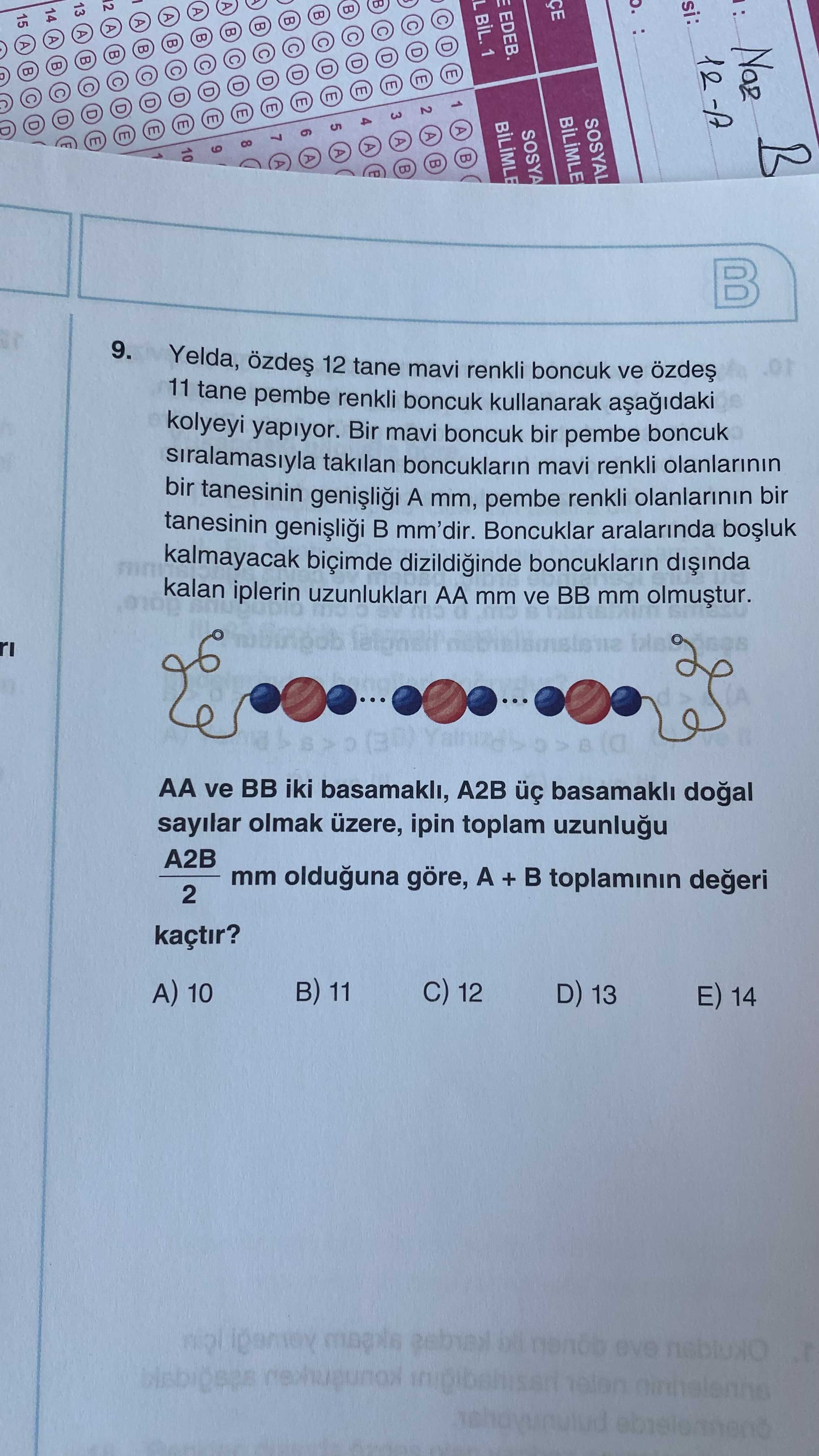 Matematik (12. Sınıf)